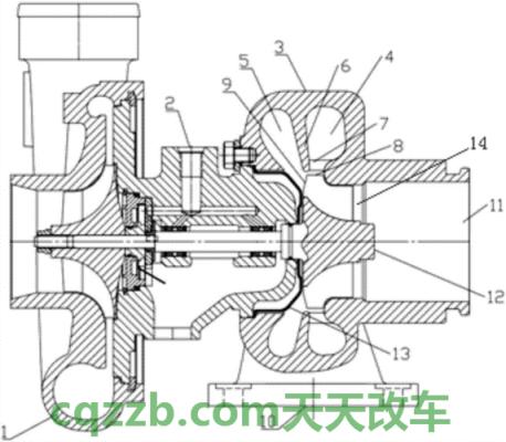 车知识：单涡轮双涡管技术_什么是单涡轮双涡管技术  第1张