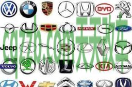 关于汽车：车标_什么是车标