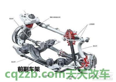 汽车知识:副车架_什么是副车架 第5张