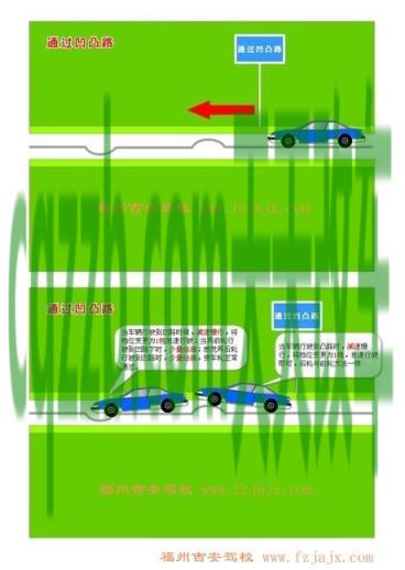 了解汽车:起伏路行驶_什么是起伏路行驶 第3张