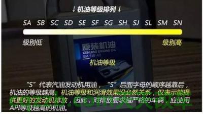 车回答：什么情况下事故肇事者负全责 明锐用5w30还是5w40