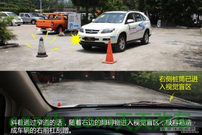 分享：窄道行驶注意事项_什么是窄道行驶注意事项  第4张