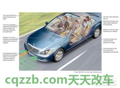 有关:预碰撞安全系统_什么是预碰撞安全系统 第4张