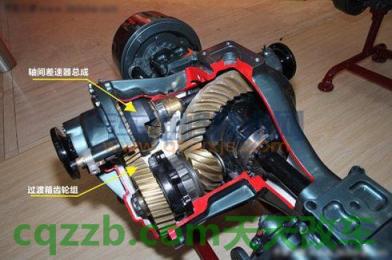 解答：中央差速器_什么是中央差速器