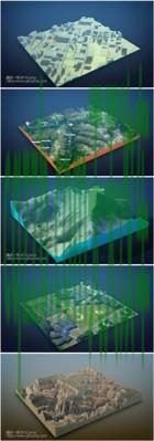问题：地形模式切换_什么是地形模式切换  第2张