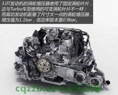 了解：3.0T_什么是3.0T  第1张