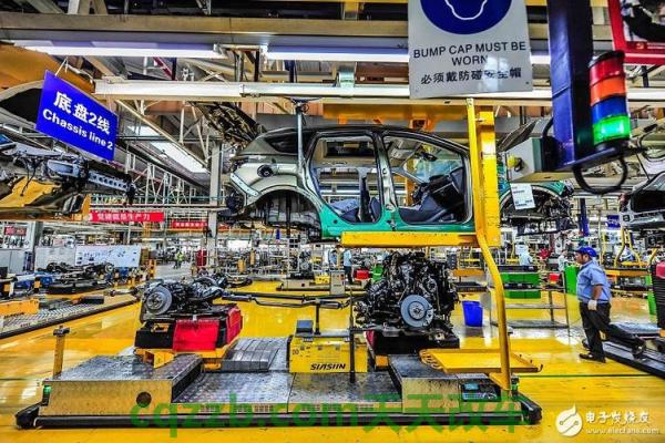 关于汽车：长安福特厂商_什么是长安福特厂商