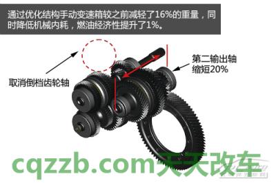 问题:创驰蓝天_什么是创驰蓝天 第16张