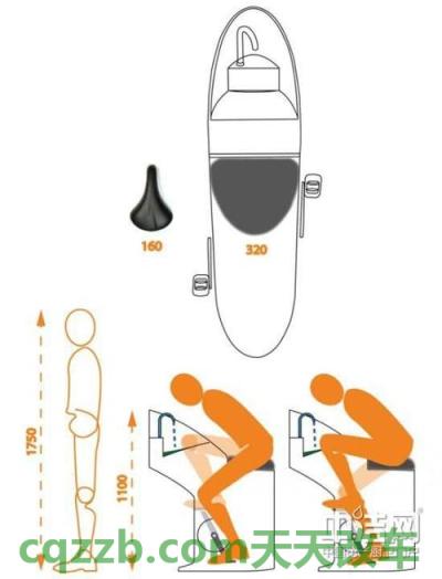 汽车分享：车上运动器具失窃险_什么是车上运动器具失窃险  第2张