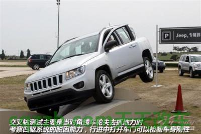 关于汽车：交叉轴_什么是交叉轴