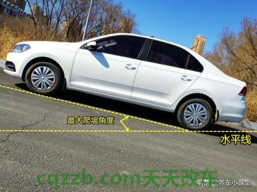 了解汽车：轮距（前后）_什么是轮距（前后）  第2张