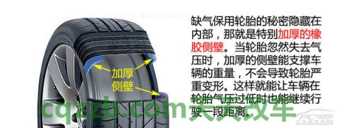 原来：被误解的轮胎知识_什么是被误解的轮胎知识  第12张