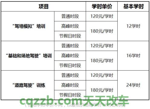 原来：考驾照价格一览表 考驾照价目表  第2张