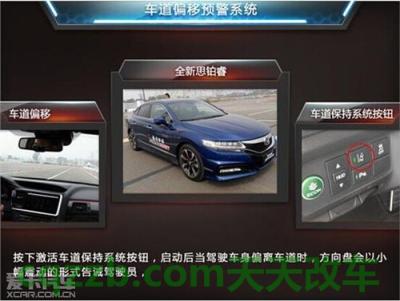 关于：LDW车道偏离预警系统_什么是LDW车道偏离预警系统  第2张