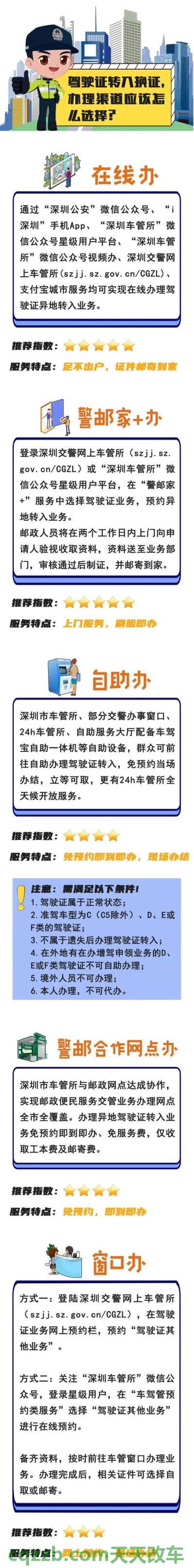汽车问答：驾驶证迁移需要注意什么事项_交通业务办理