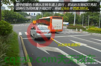 关于汽车：压交通标线如何处罚_什么是压交通标线如何处罚  第18张