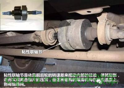 有用:什么是汽车差速锁 什么是轻混动 第2张