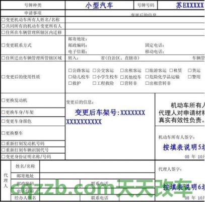 汽车分享：机动车登记有什么内容_交通问题  第1张