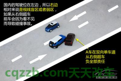 车回答：变道碰撞责任划分技巧_什么是变道碰撞责任划分技巧  第12张