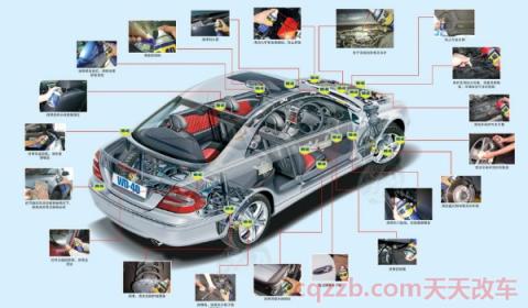 车子超过10000公里没去保养(汽车保养更换什么)  第2张