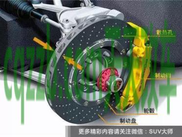 分享:鼓式刹车_什么是鼓式刹车 第2张