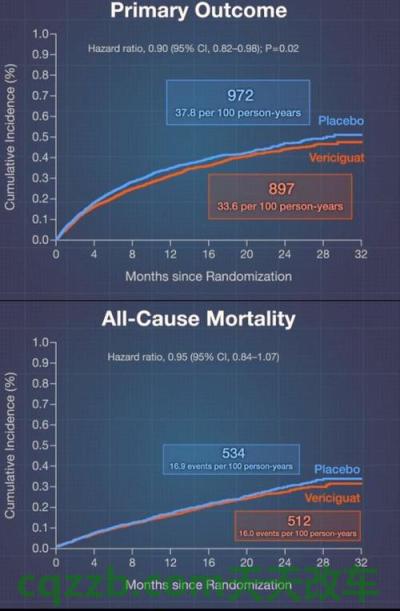 关于：UVO 2.0_什么是UVO 2.0