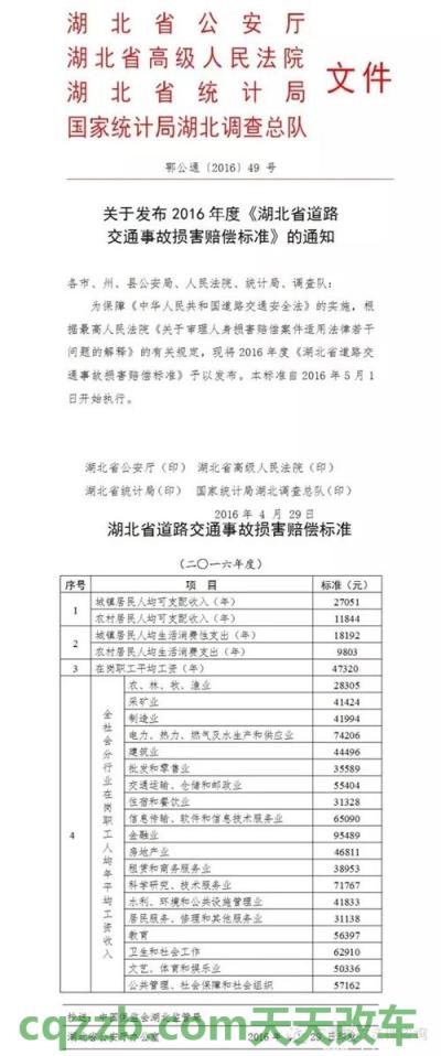简单说说：交通事故赔偿标准_交通业务办理