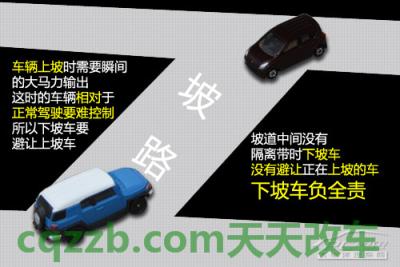 车回答：变道碰撞责任划分技巧_什么是变道碰撞责任划分技巧  第19张