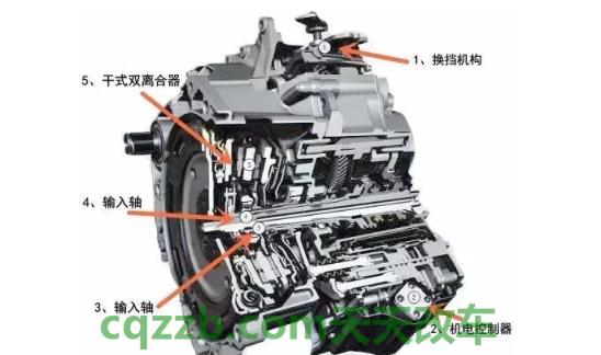 原来：dq250是干式还是湿式 dq380是干式还是湿式  第2张
