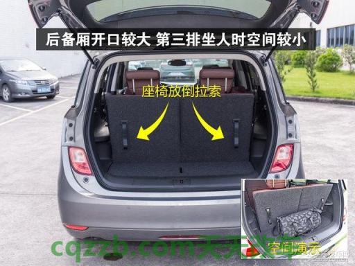 有用：汽车后备箱都多大 汽车后备箱怎么打开合适