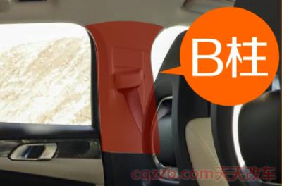 汽车abcd柱什么意思(2、B柱)  第2张