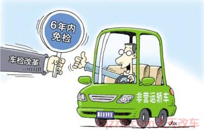 2015年车哪年检车(免检车辆范围)  第2张