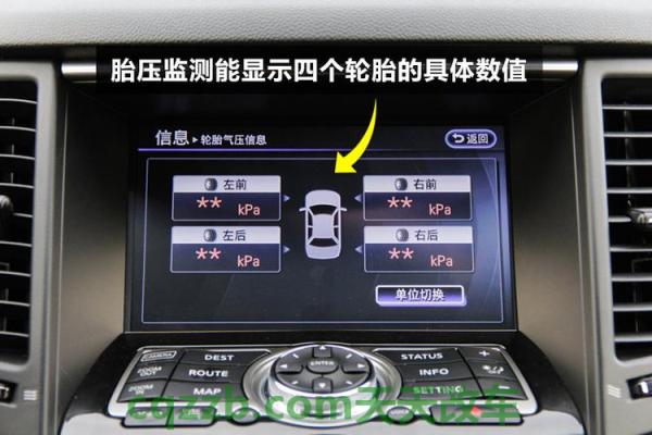 解答汽车：胎压监测位置错乱怎么调 胎压监测怎么恢复正常