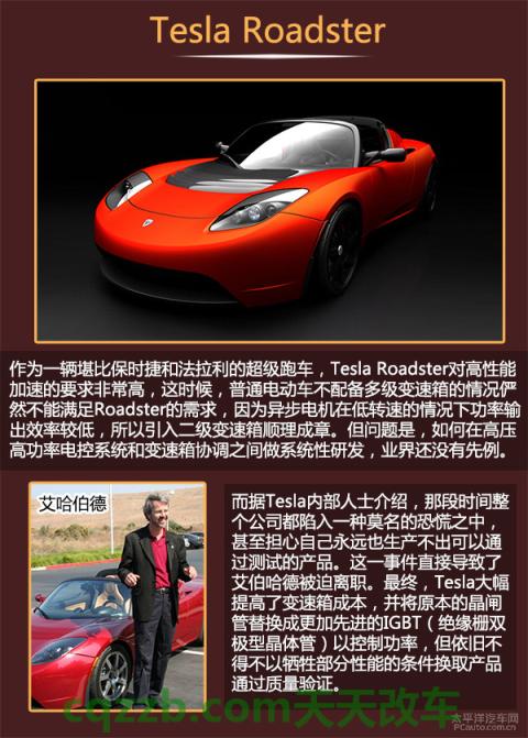 汽车问答：特斯拉_什么是特斯拉  第7张