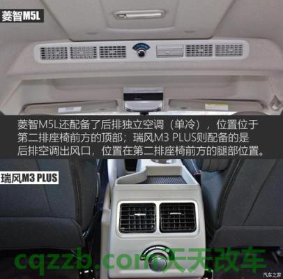 汽车有关：东风风行菱智PLUS中控台说明图解 东风风神AX3新车型谍照 或搭1.4T+6DCT