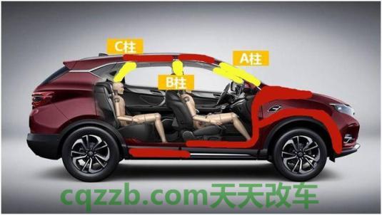 汽车有用：A柱_什么是A柱  第3张
