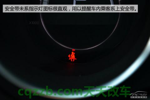 有关：仪表盘图标识别技巧_什么是仪表盘图标识别技巧  第11张