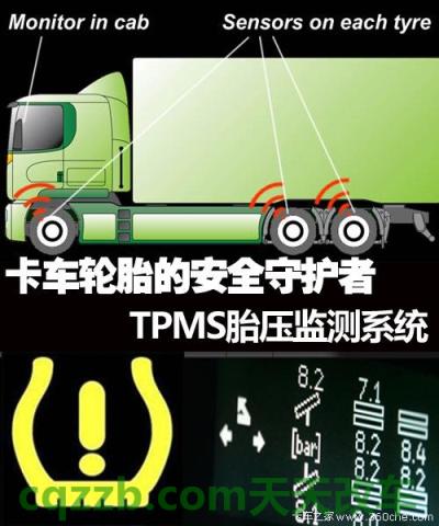 汽车知识：胎压监测系统_什么是胎压监测系统  第2张