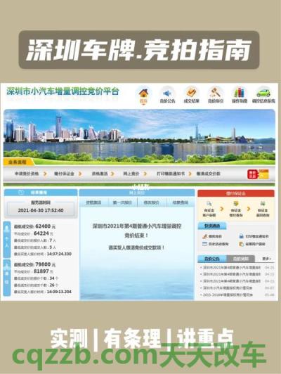 汽车问答：深圳车牌竞拍实时直播 深圳车牌是什么开头的  第3张