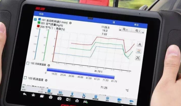分享一下：汽车obd接口在哪(使用检测电脑如何检测车辆)  第2张