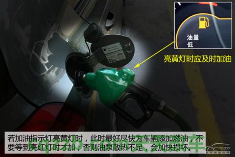 有关：仪表盘图标识别技巧_什么是仪表盘图标识别技巧  第6张