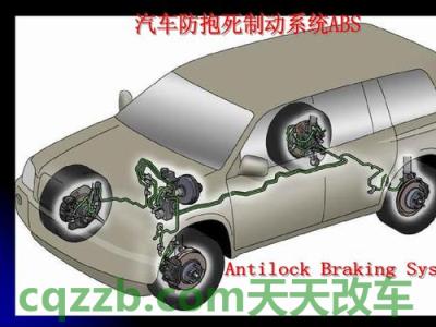 车回答:ABS防抱死制动系统_什么是ABS防抱死制动系统 第2张