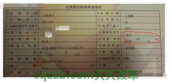 有用：机动车登记证会过期吗_交通问题  第2张