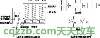 了解：继电器的分类大全 家用车的典范  第2张
