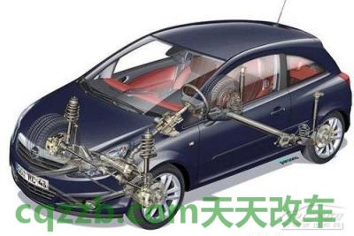 了解:簧下质量_什么是簧下质量 第3张