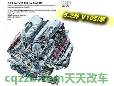 关于汽车：奥迪在A7系列中增加了入门级柴油发动机 奥迪以限量版奥迪R8 V10十周年庆祝R8 V10十周年