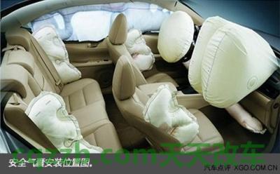 了解汽车：侧部安全气帘_什么是侧部安全气帘  第2张