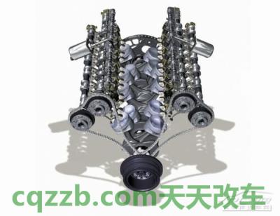 疑问：气缸排列形式_什么是气缸排列形式  第4张