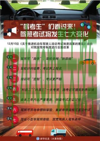 车问答：机动车驾驶人考试相关规定_交通业务办理  第1张