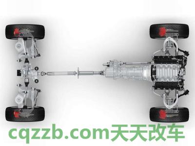 汽车分享：驱动型式_什么是驱动型式  第2张